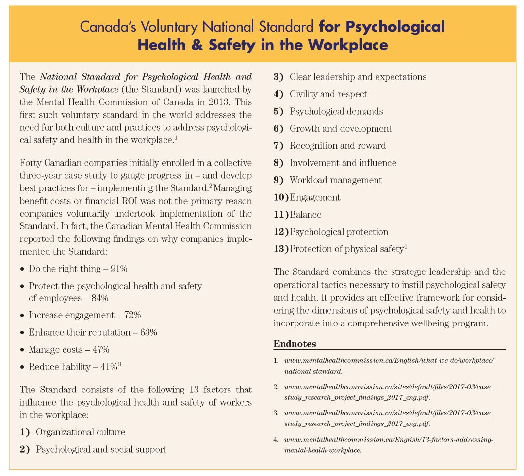 mental health in the construction industry dissertation