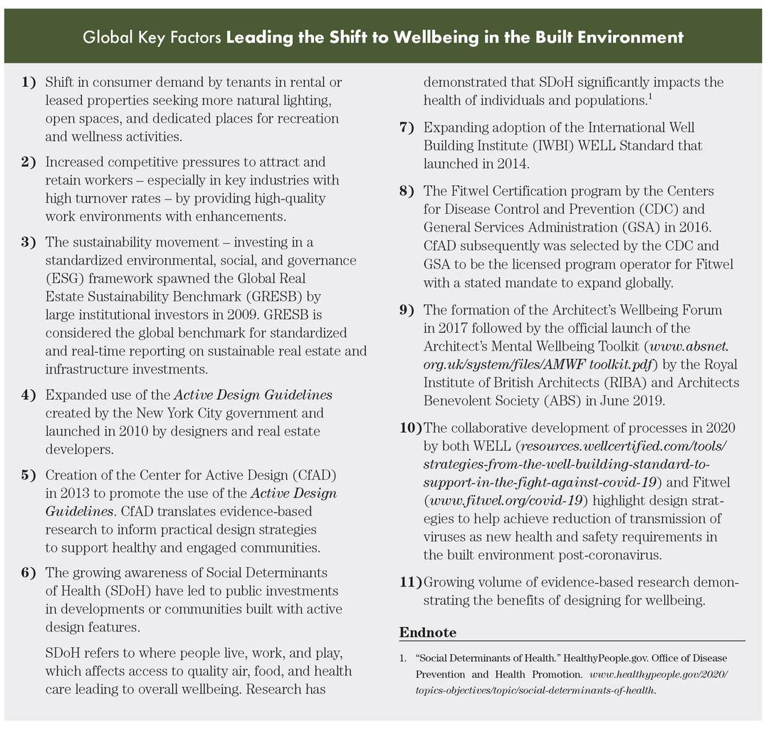 sustainable design standards example